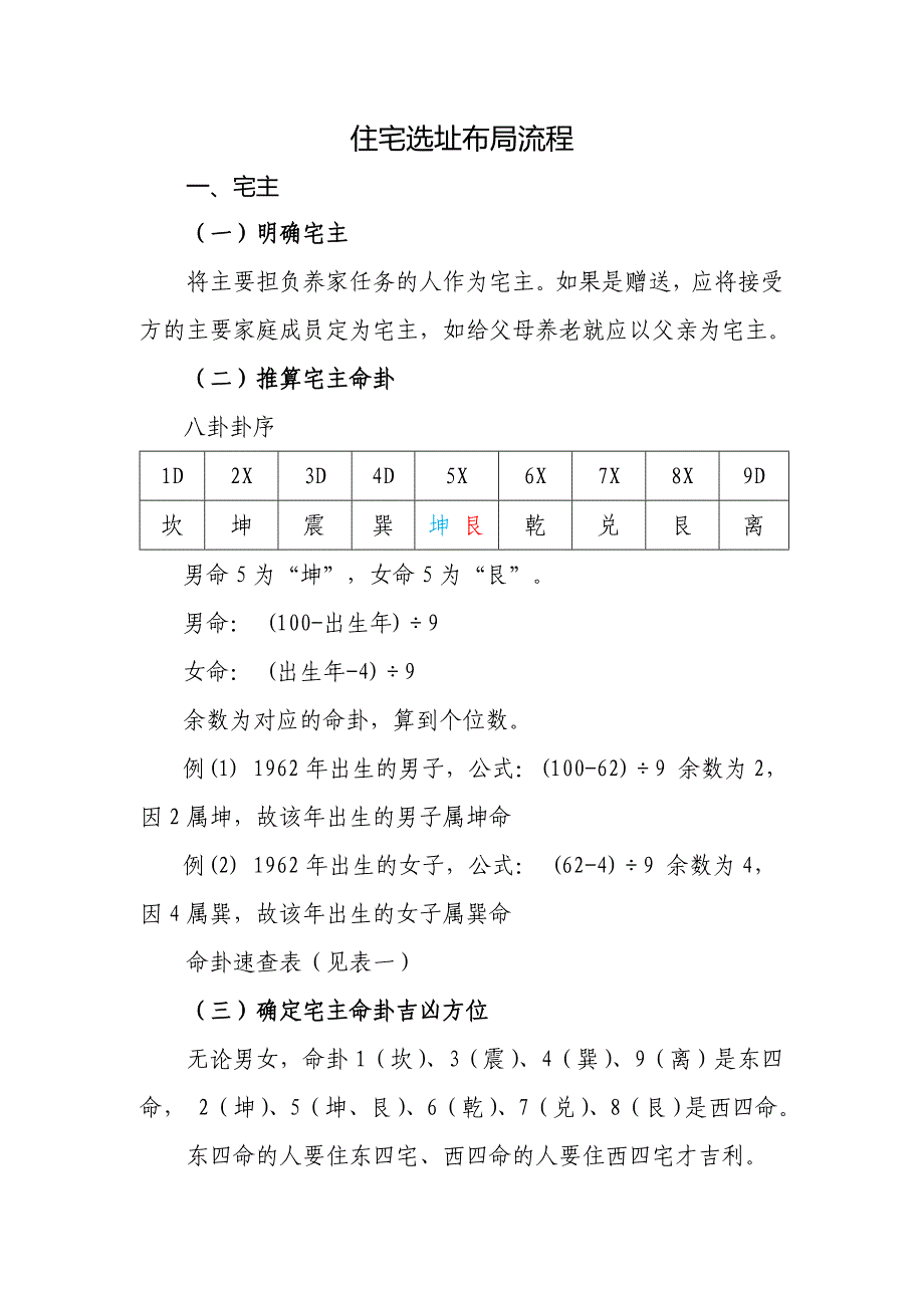 住宅选址布局流程.doc_第1页