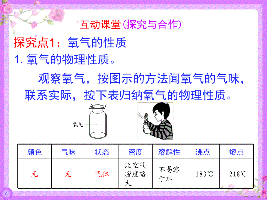 课题2氧气 (8)_第4页