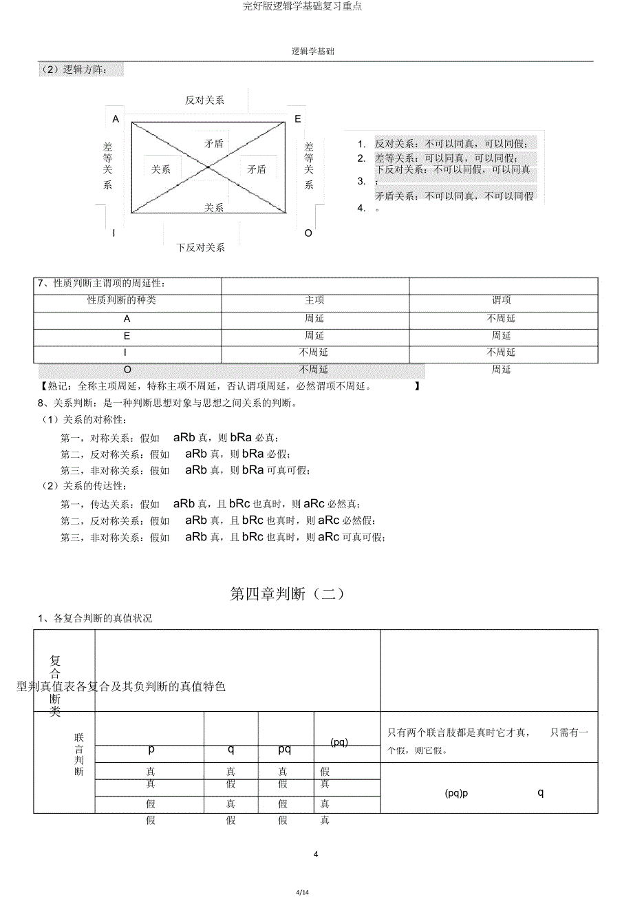 版逻辑学基础复习要点.doc_第4页