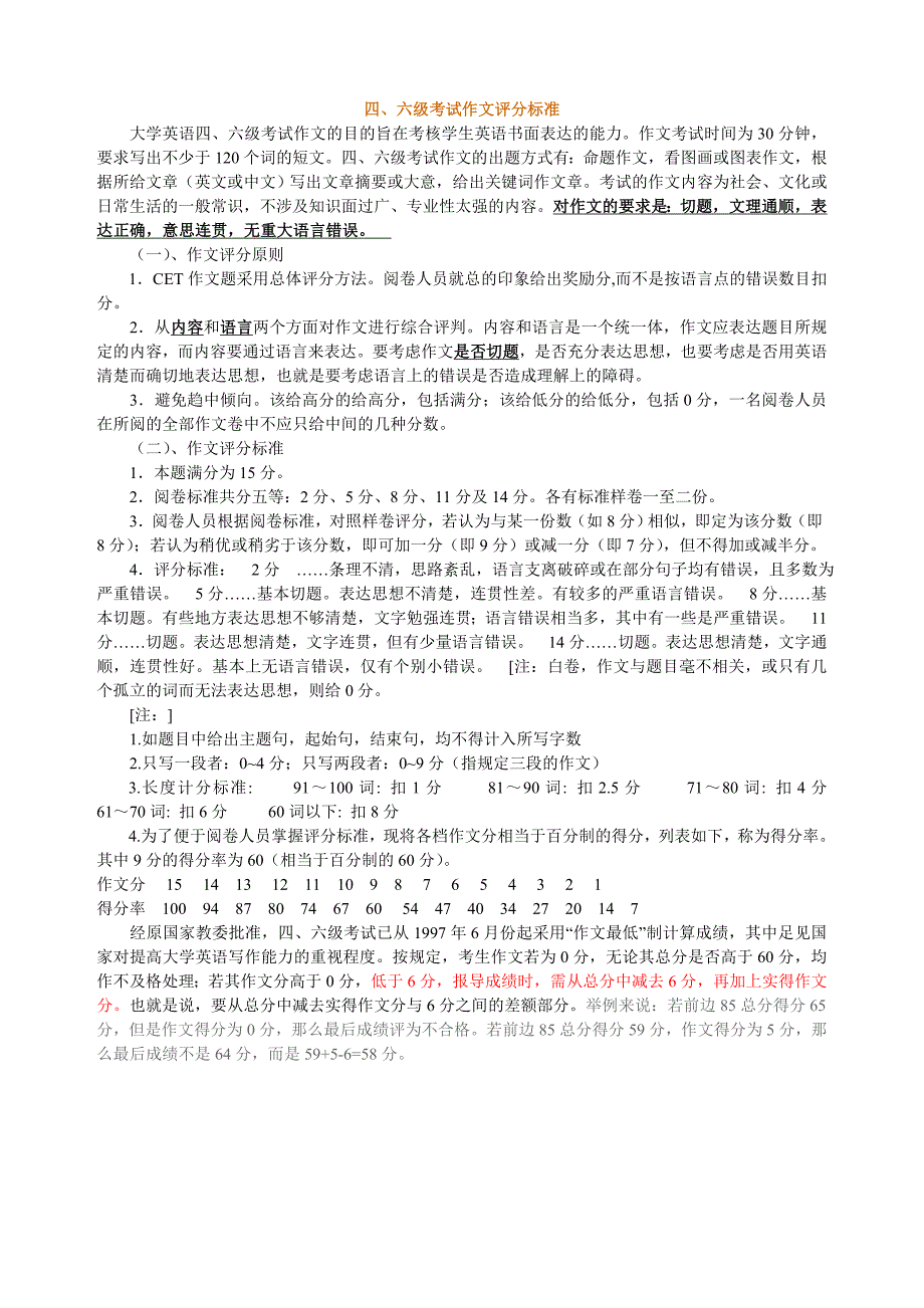 四六级作文评分标准及写作技巧_第1页