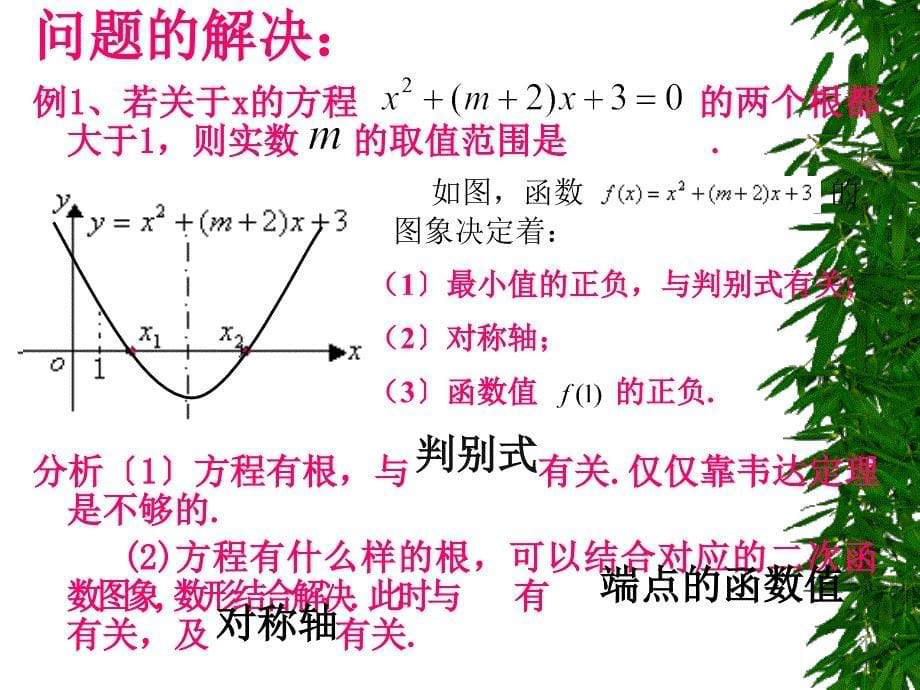 一元二次方程实根的分布ppt课件_第5页