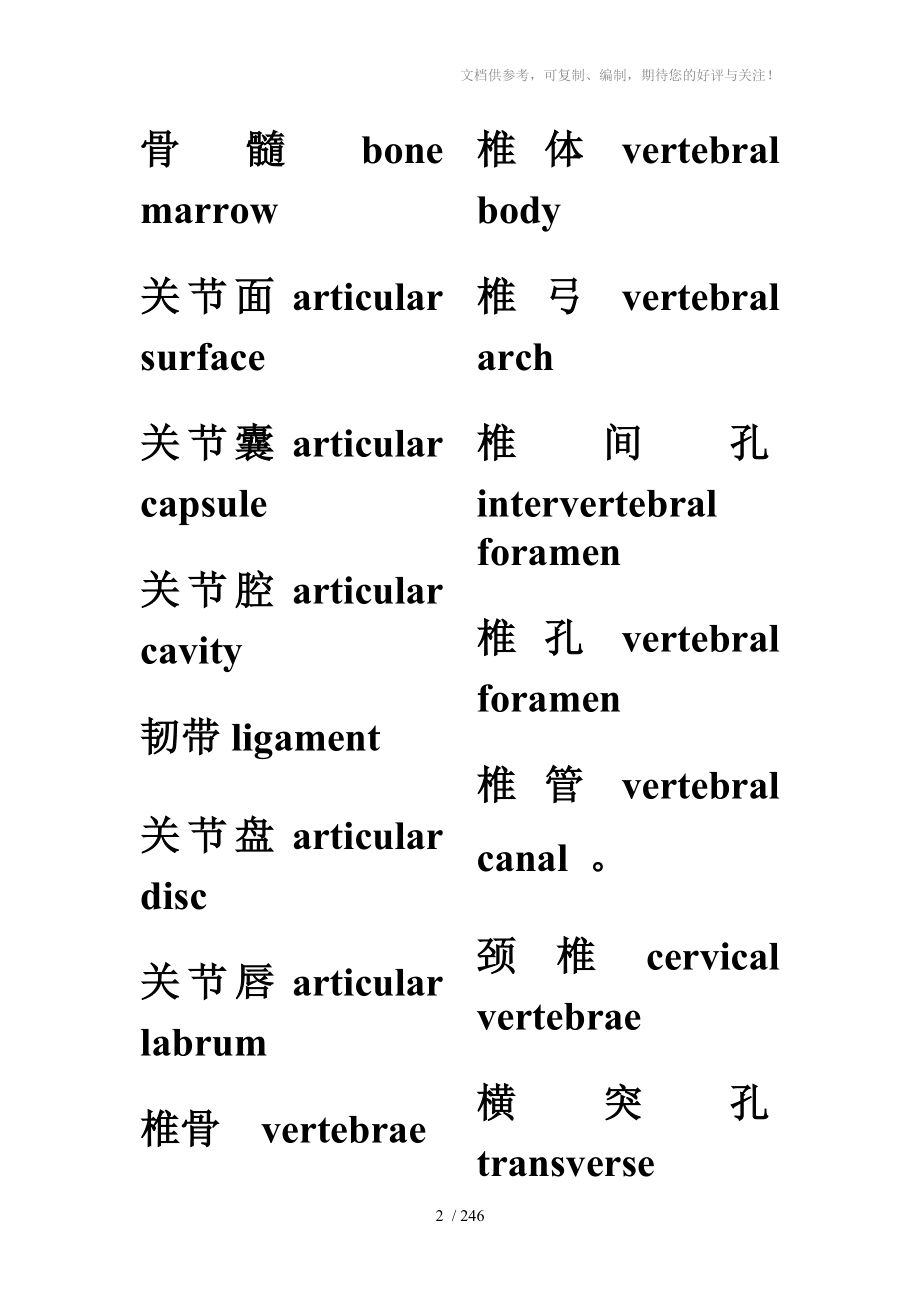 人体解剖总复习_第2页