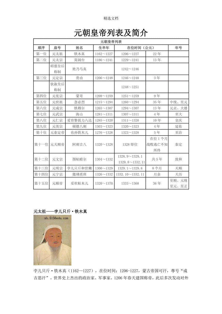 元朝皇帝列表及简介.doc_第1页