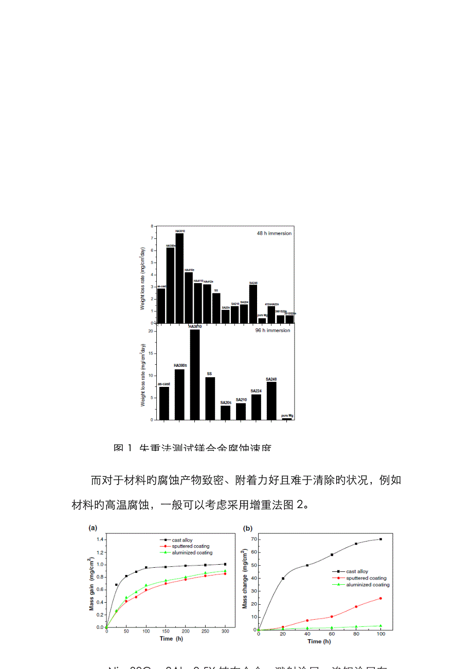 材料耐腐蚀性能的评价方法_第2页