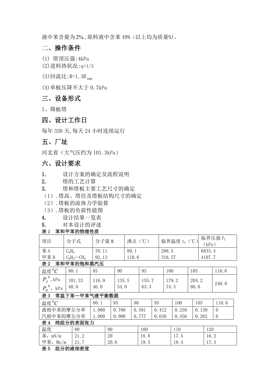 化工课程设计苯-甲苯二元物系板式连续精馏塔-毕业论文_第4页