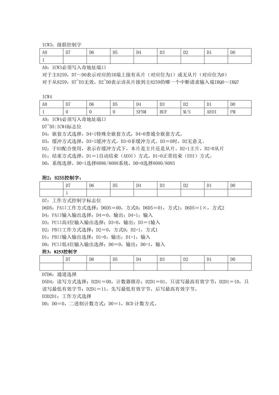 2005-2006微机原理与接口技术A_第5页