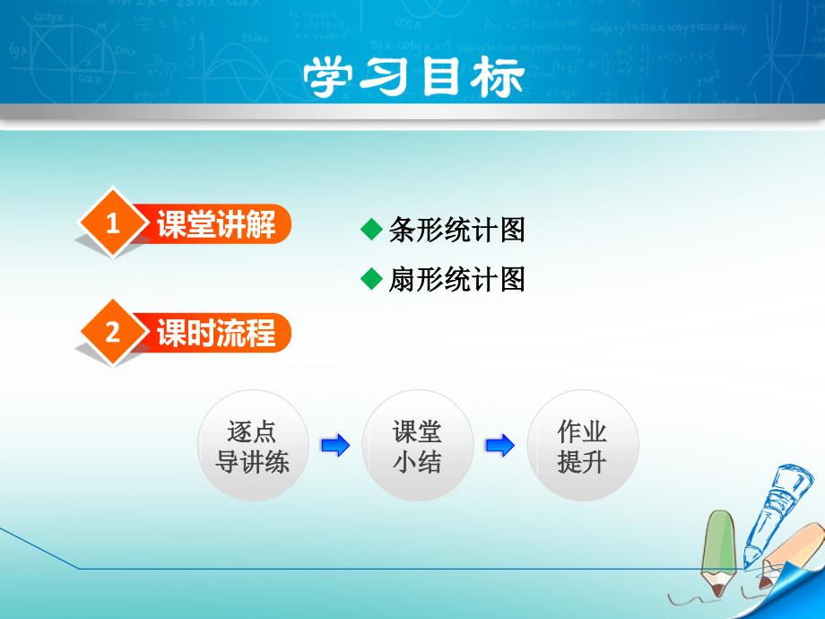 河北省秦皇岛市青龙满族自治县八年级数学下册18.3数据的整理与表示第1课时条形统计图和扇形统计图课件新版冀教版_第2页