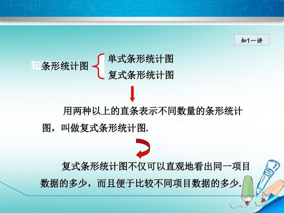 河北省秦皇岛市青龙满族自治县八年级数学下册18.3数据的整理与表示第1课时条形统计图和扇形统计图课件新版冀教版_第5页