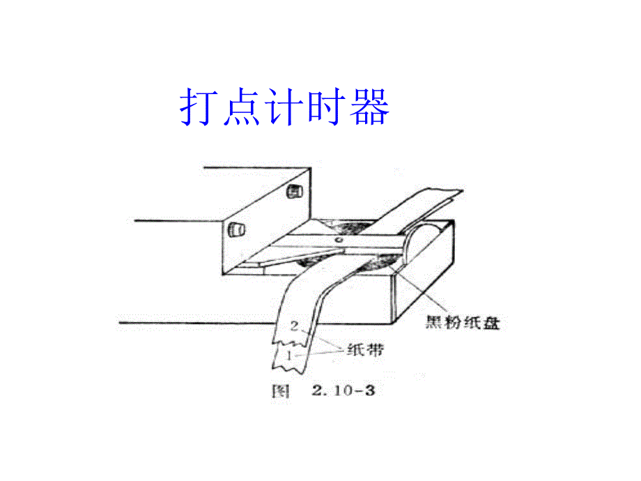 亚里士多德的观点重的物体比轻的物体下落得快_第3页