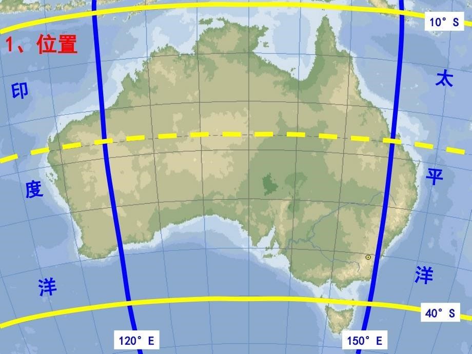 七年级地理下册《澳大利亚》PPT课件商务星球版.ppt_第5页