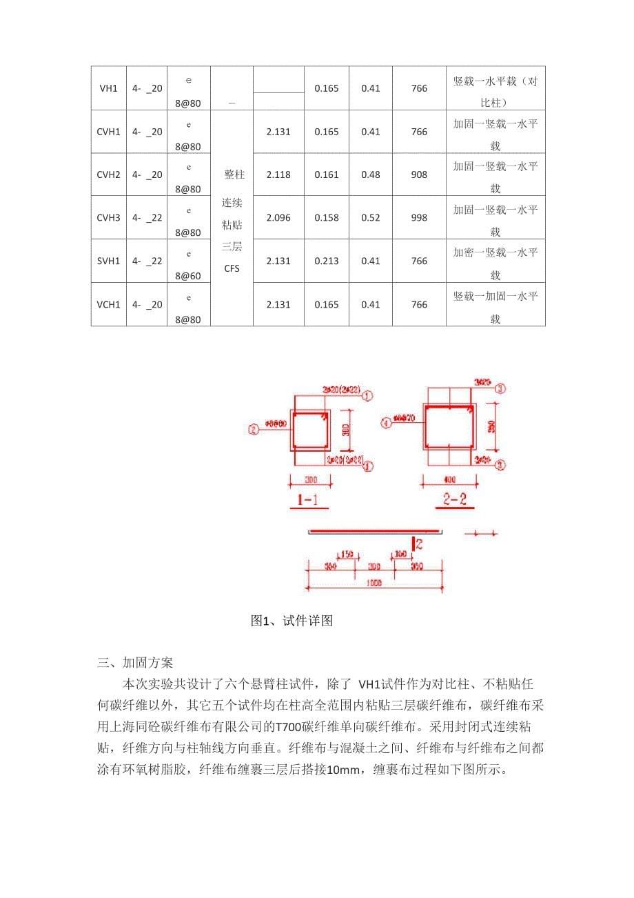 碳纤维布加固施工的步骤_第5页