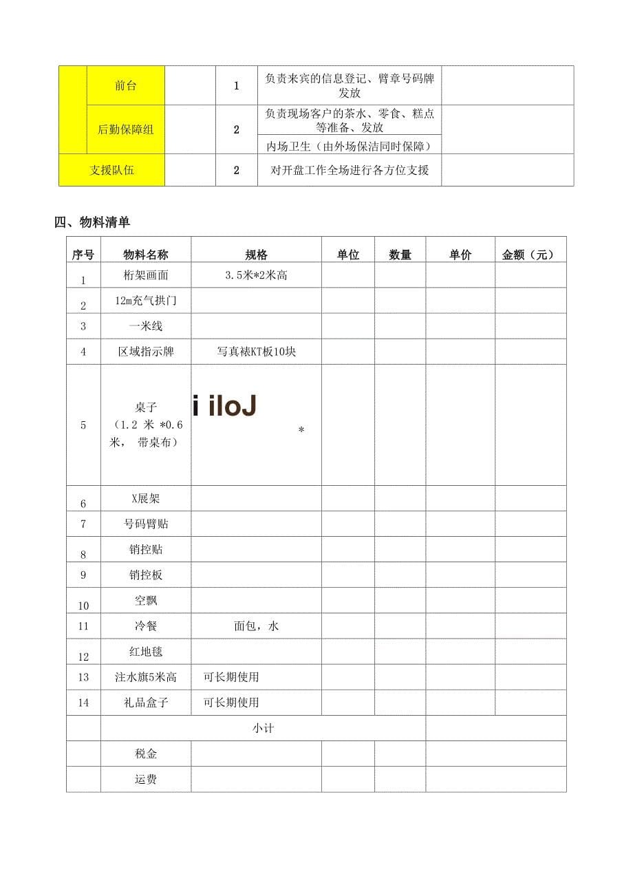 开盘执行流程_第5页