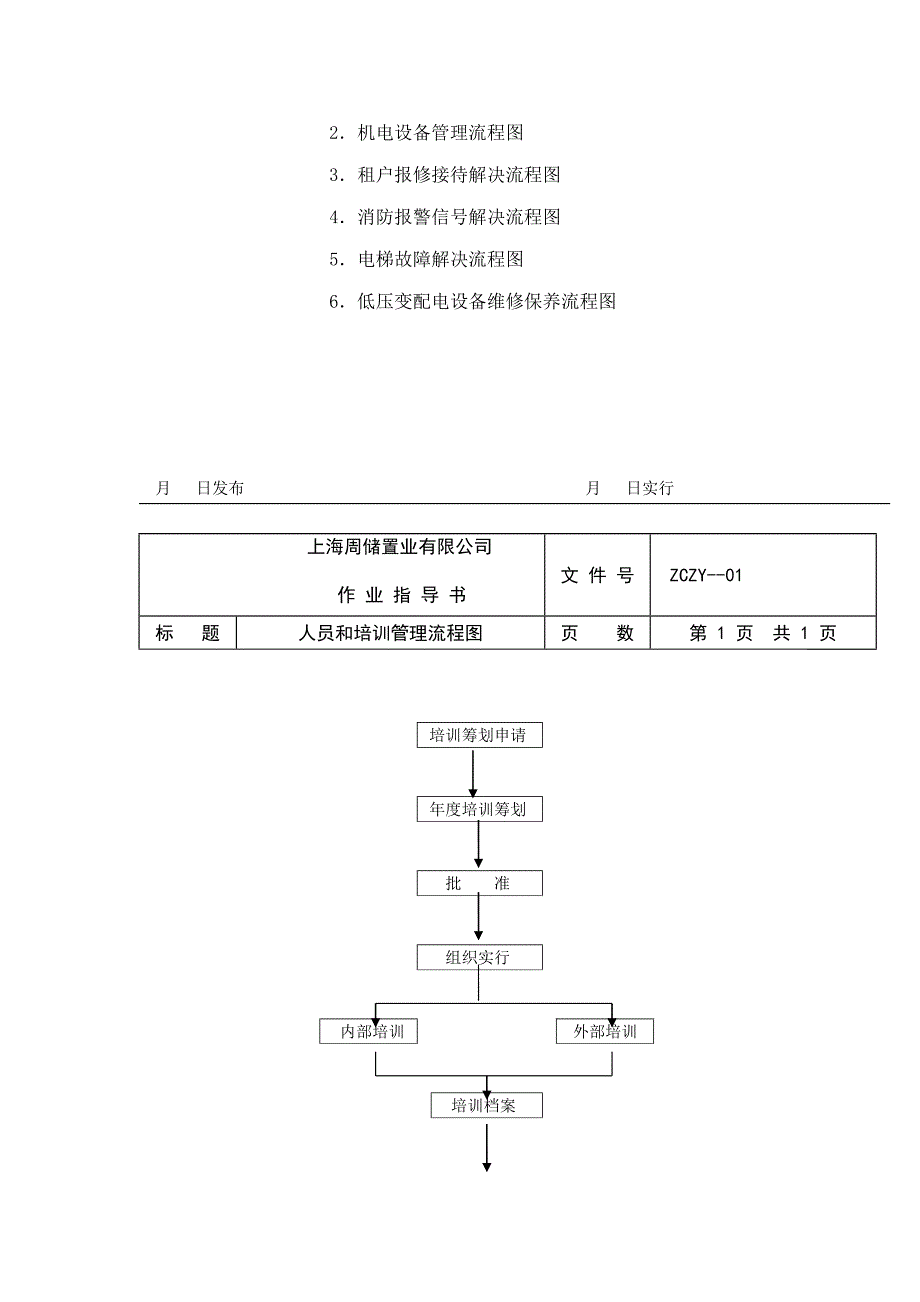 工作标准流程图修改版_第3页