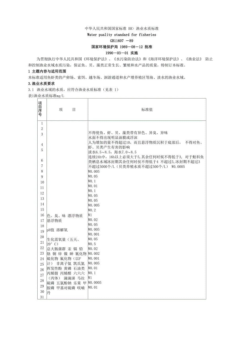 对造成渔业水域生态环境或者渔业污染事故处罚的相关依据_第2页