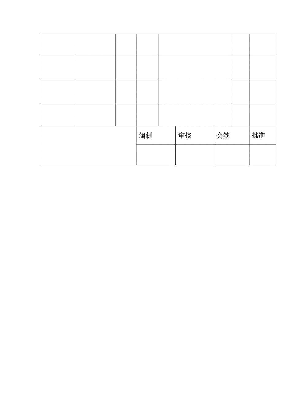 &amp;amp#215;&amp;amp#215;&amp;amp#215;制造有限公司管理文件--检测设备分析（MSA）管理规定(doc 12)_第2页