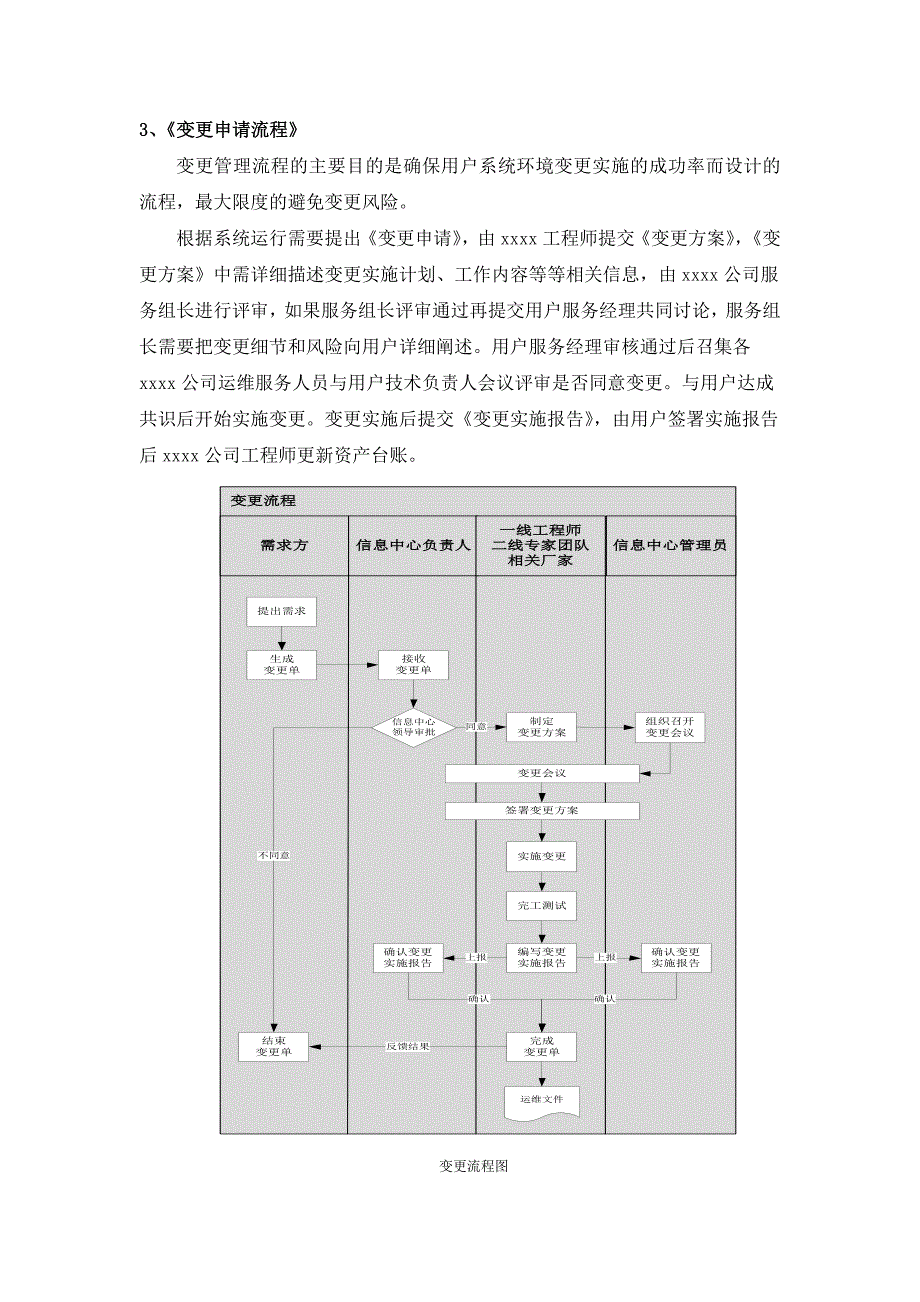 运维服务流程_第3页