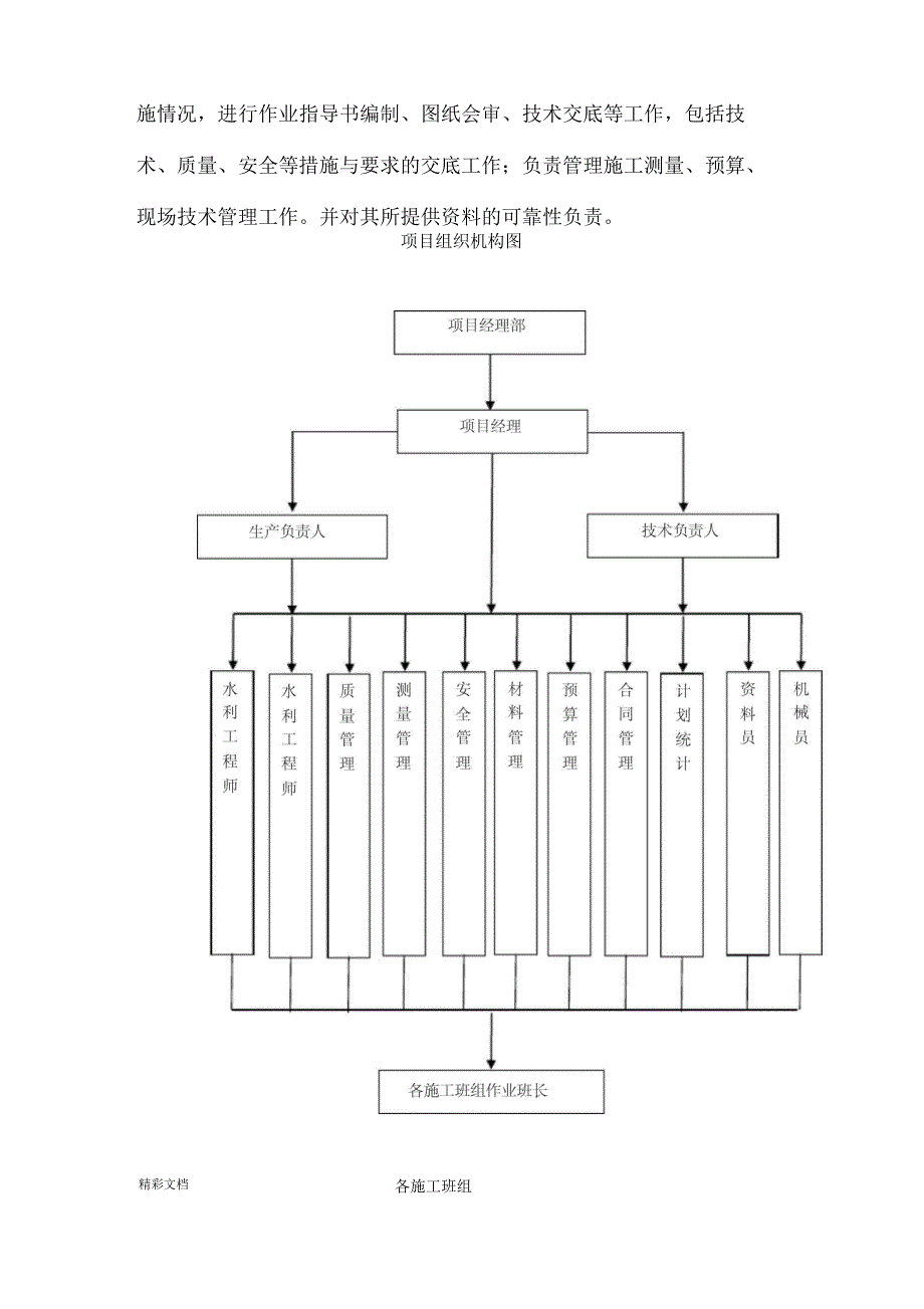 施工的技术力量及项目组织管理系统机构_第4页