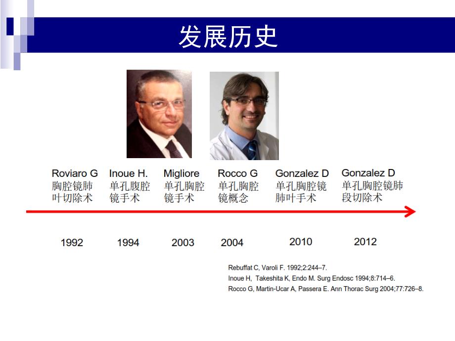 《肺叶与肺段比较》PPT课件.ppt_第2页