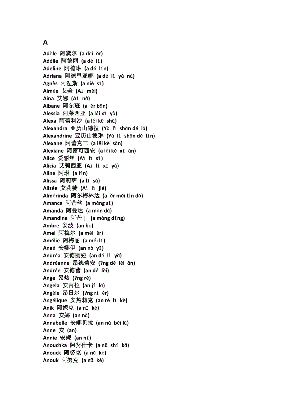 法语名字大全86951.doc_第1页