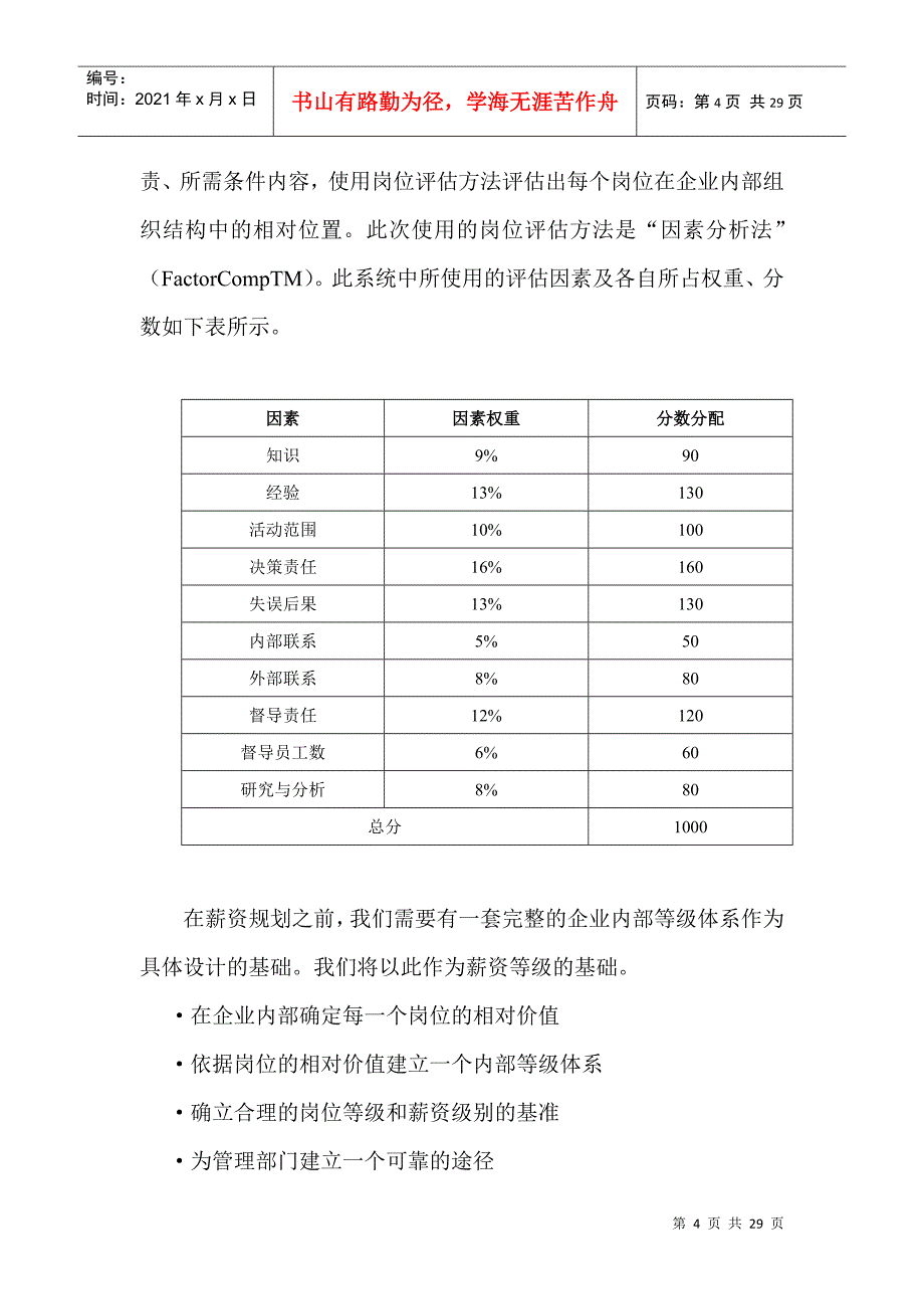 某世界知名咨询公司为知名客户设计的薪酬方案_第4页