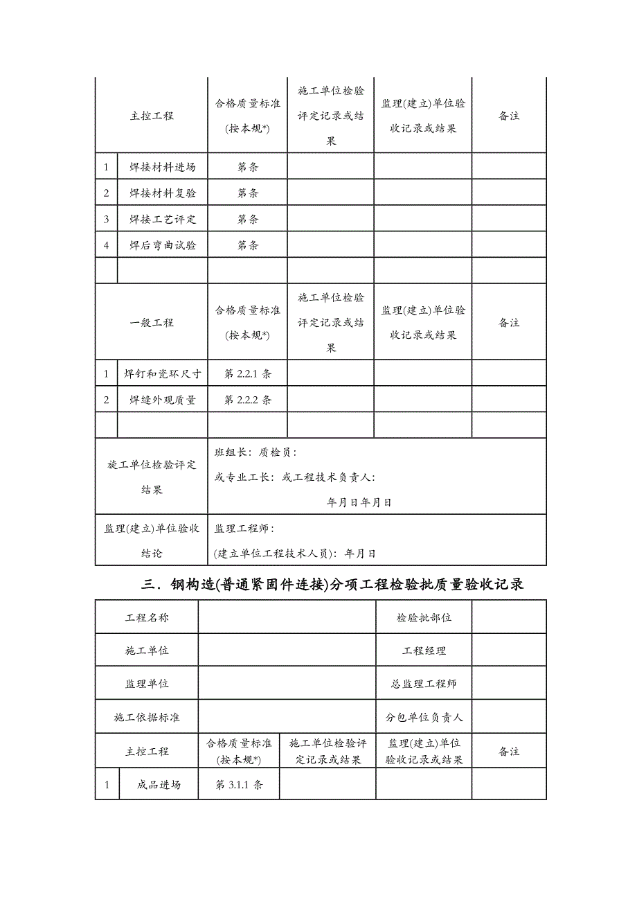 钢结构质量检验记录表_第2页