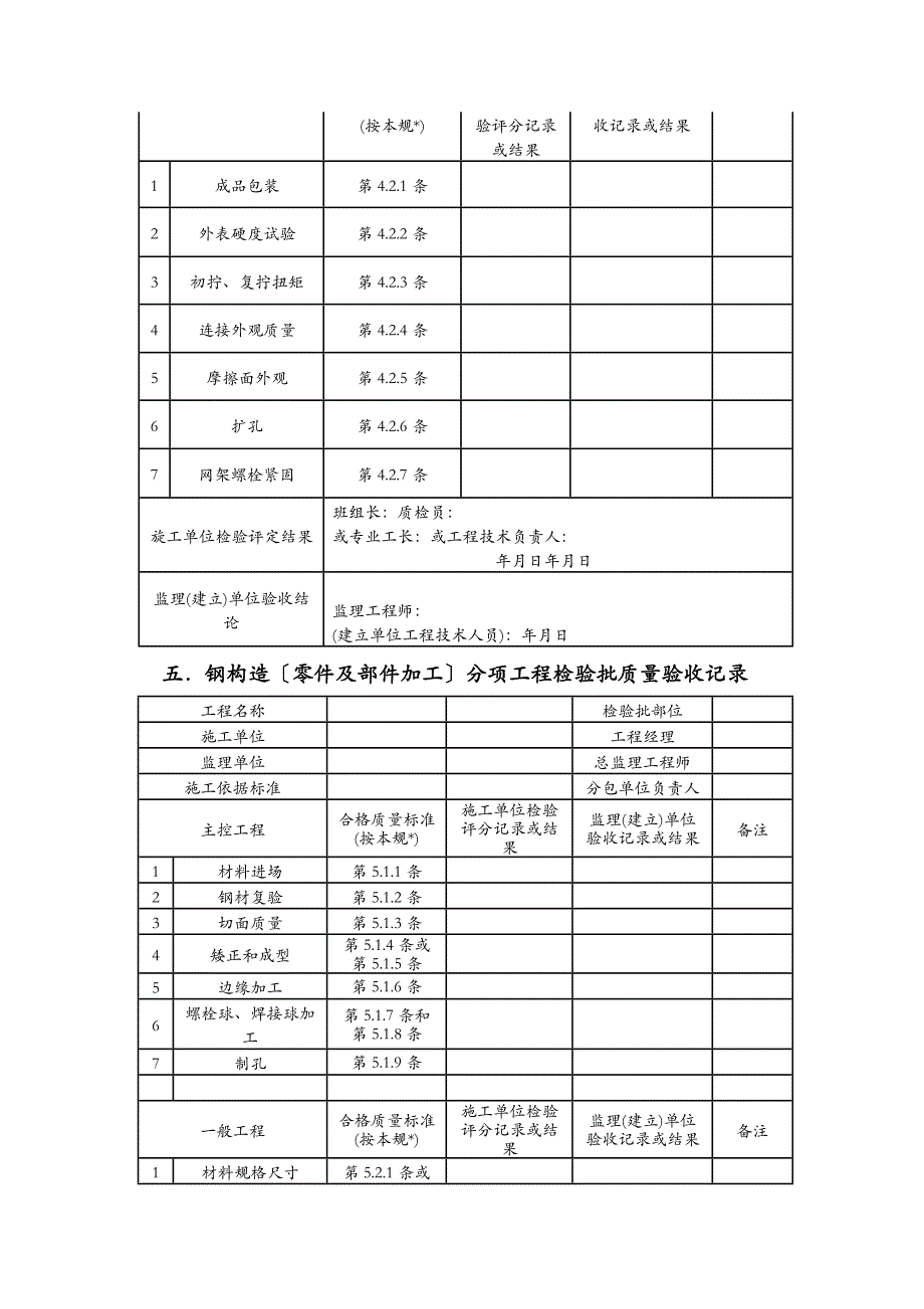 钢结构质量检验记录表_第4页