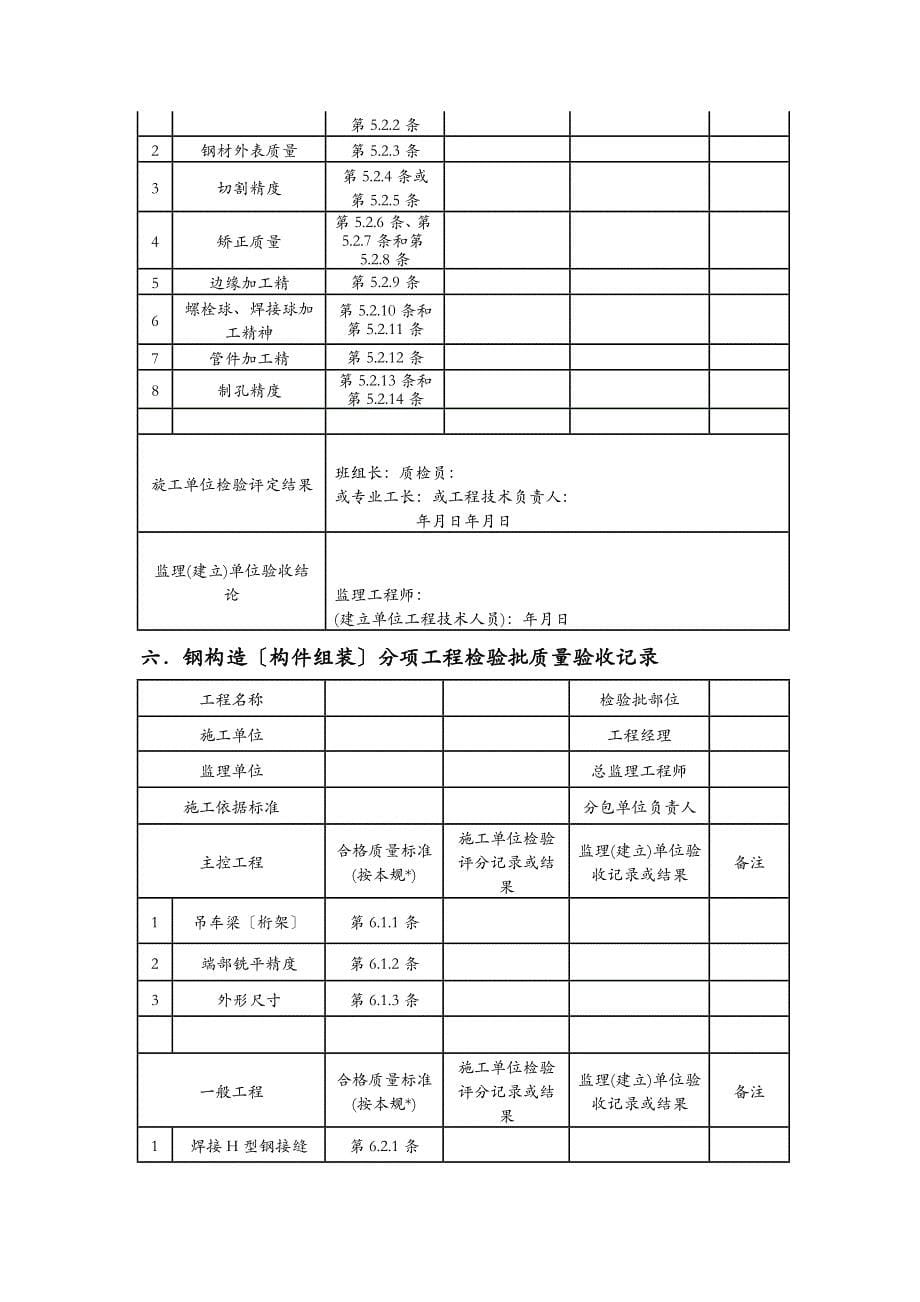 钢结构质量检验记录表_第5页