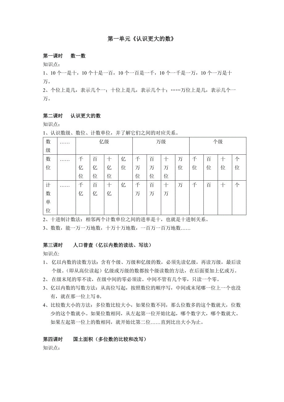 四年级单元知识小结_第1页