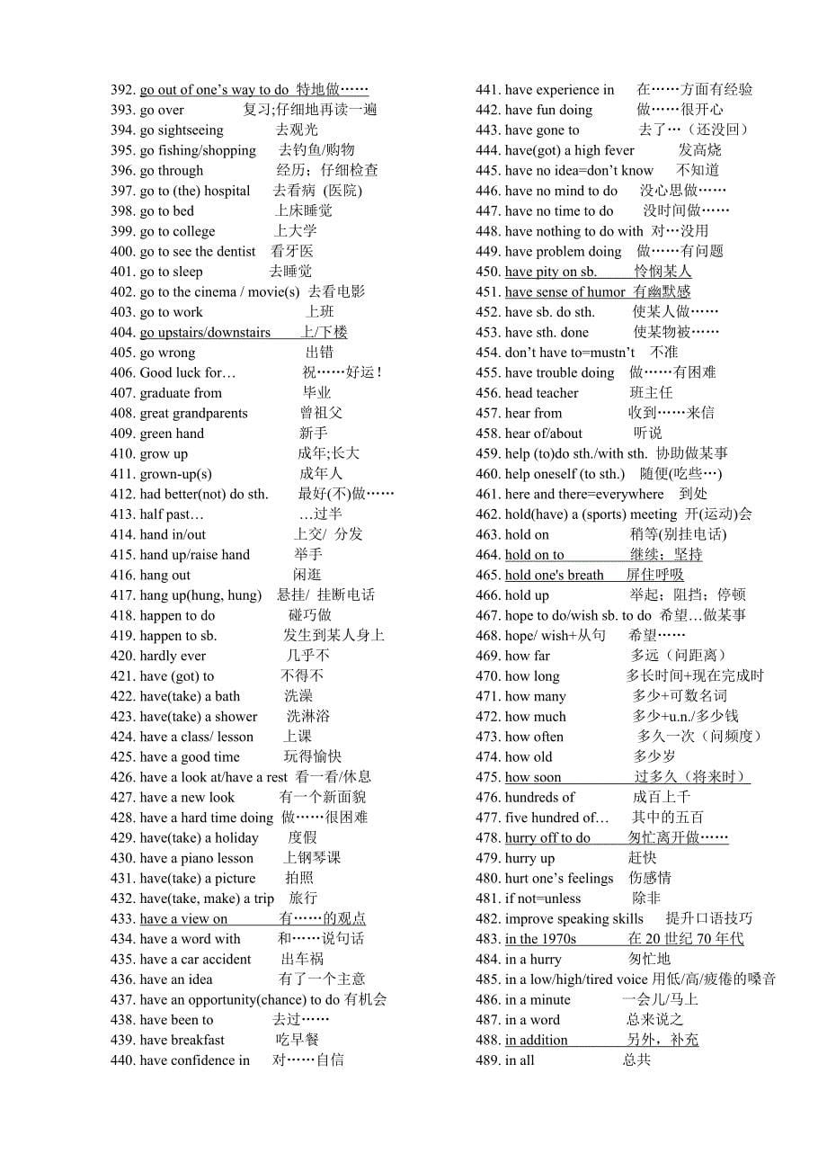 中考英语关键词组_第5页