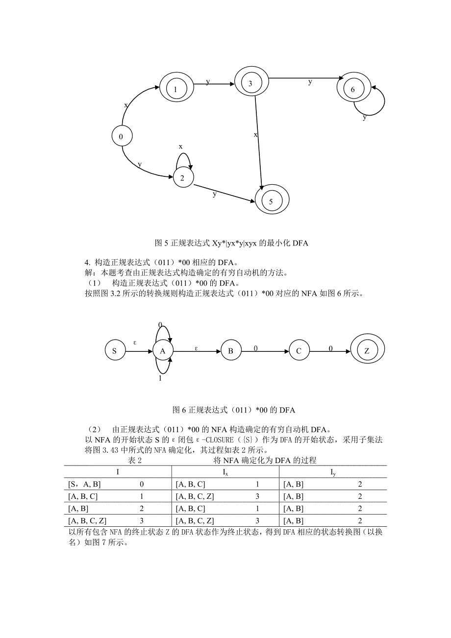 编译原理分知识点习题 词法分析与有穷自动机.doc_第4页