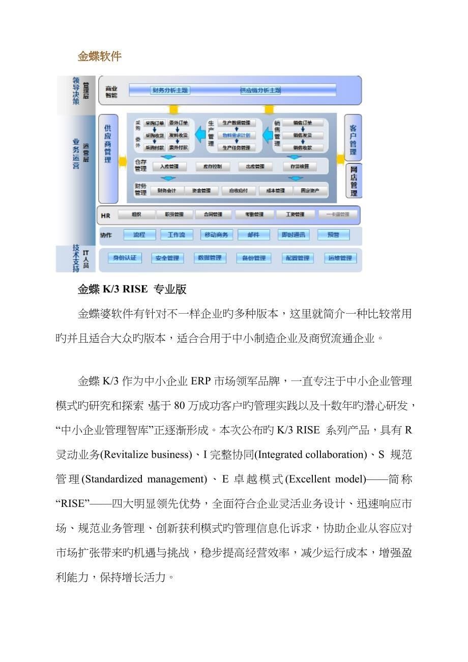 进销存软件哪个好 进销存软件哪个品牌好用_第5页