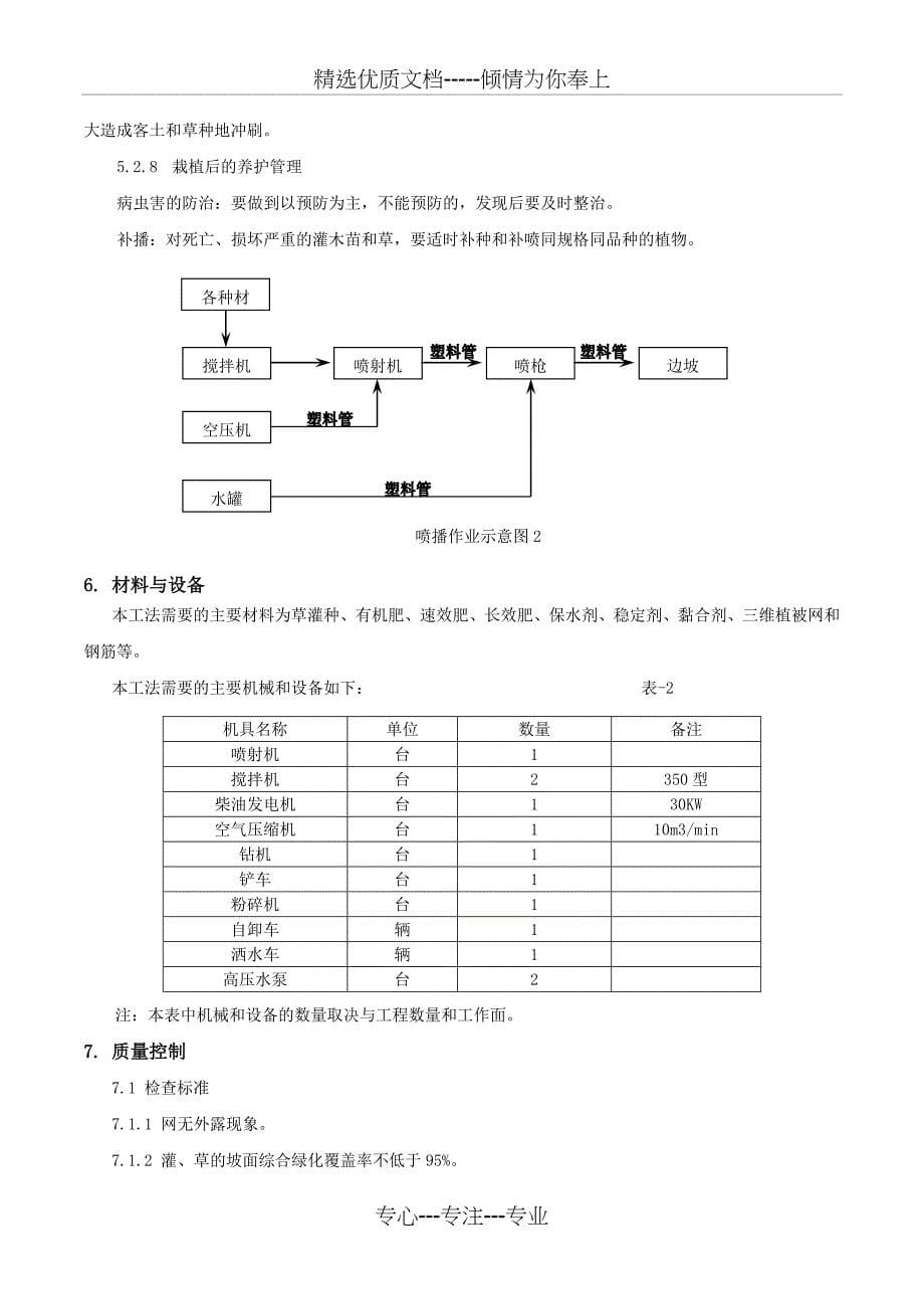 液压自升爬模施工工法_第5页