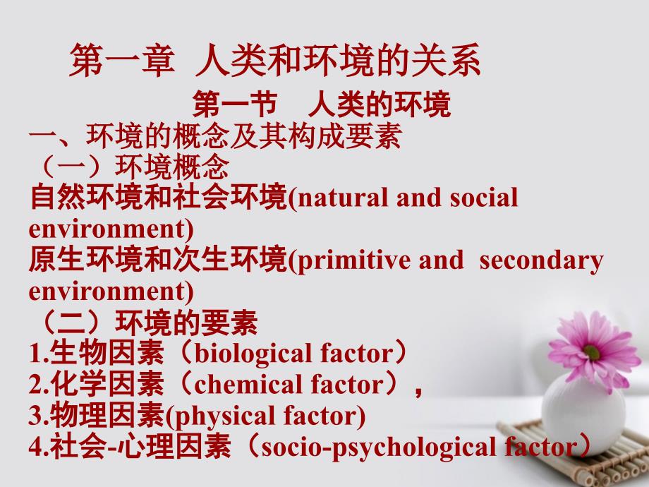 《生活环境与健康》ppt.ppt_第3页