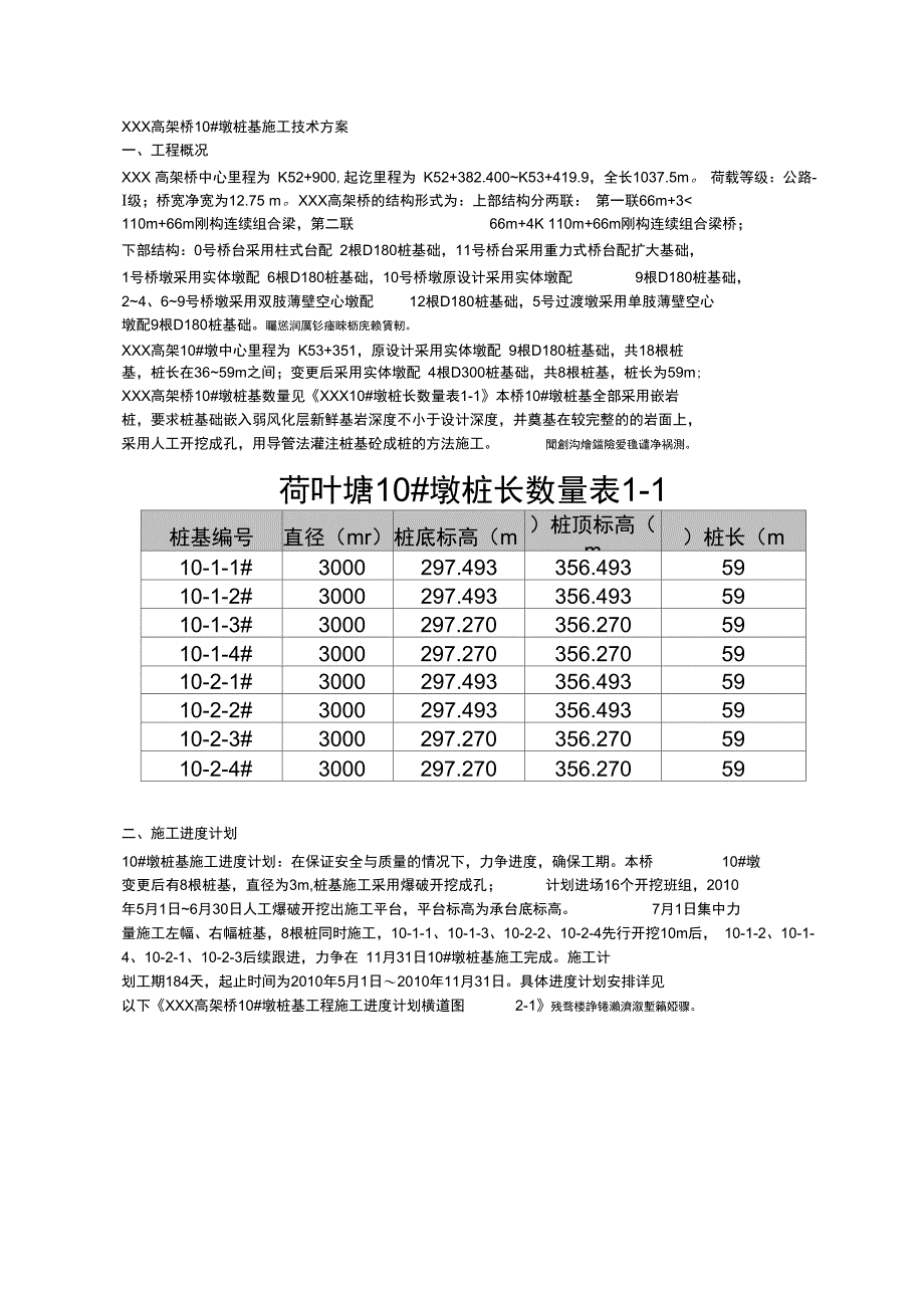 某高速公路高架桥桥墩桩基施工技术方案_第1页