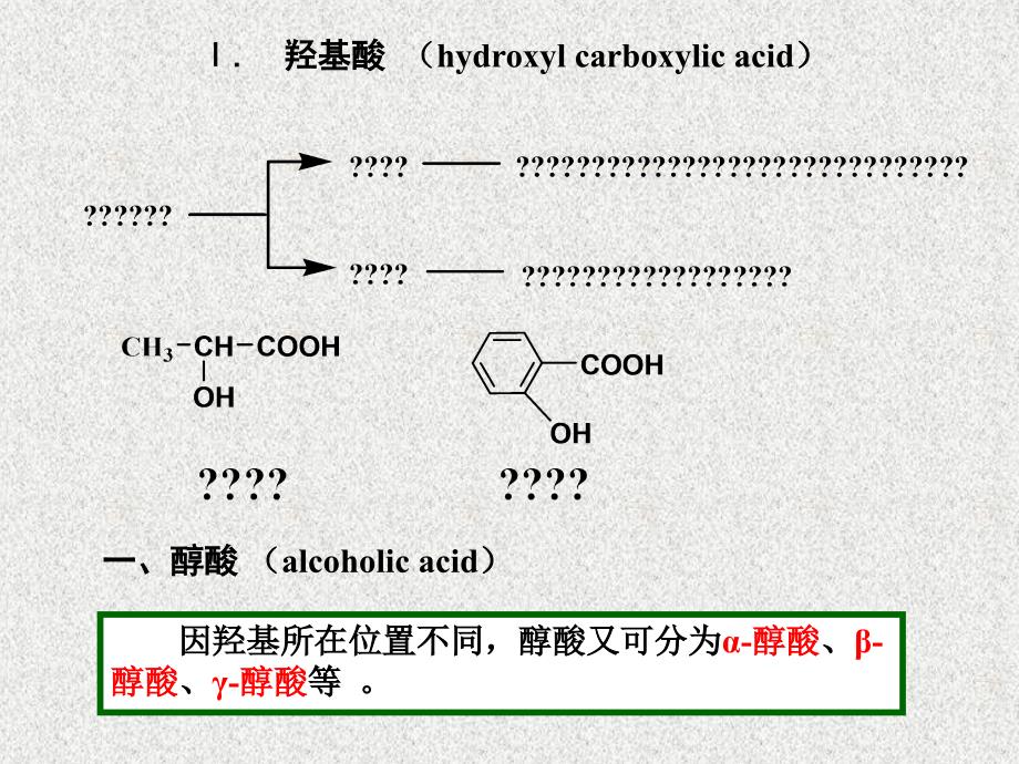 有机化学 第十一章 取代酸_第2页