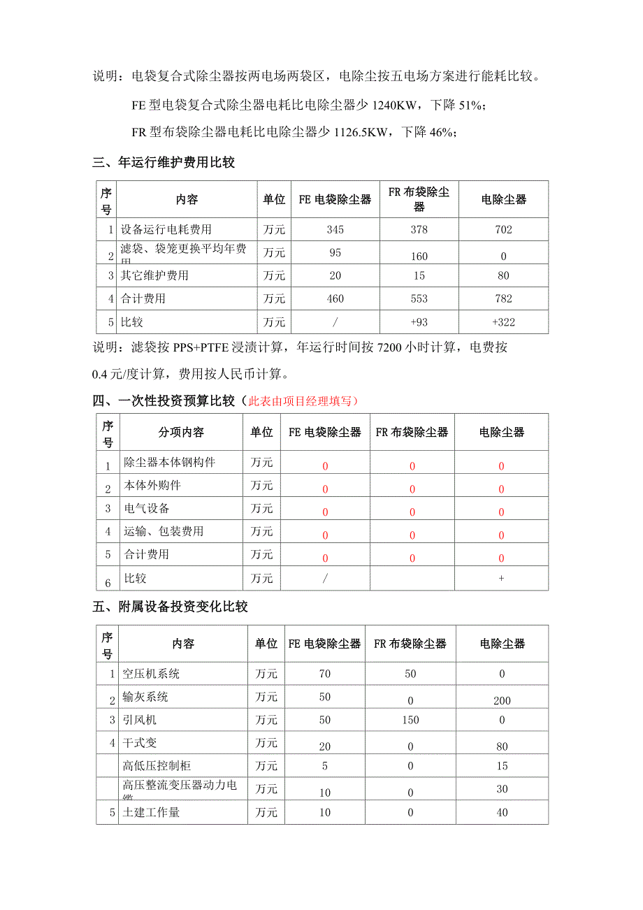 300MW机组电袋电除尘布袋综合对比(200818)(精)_第2页