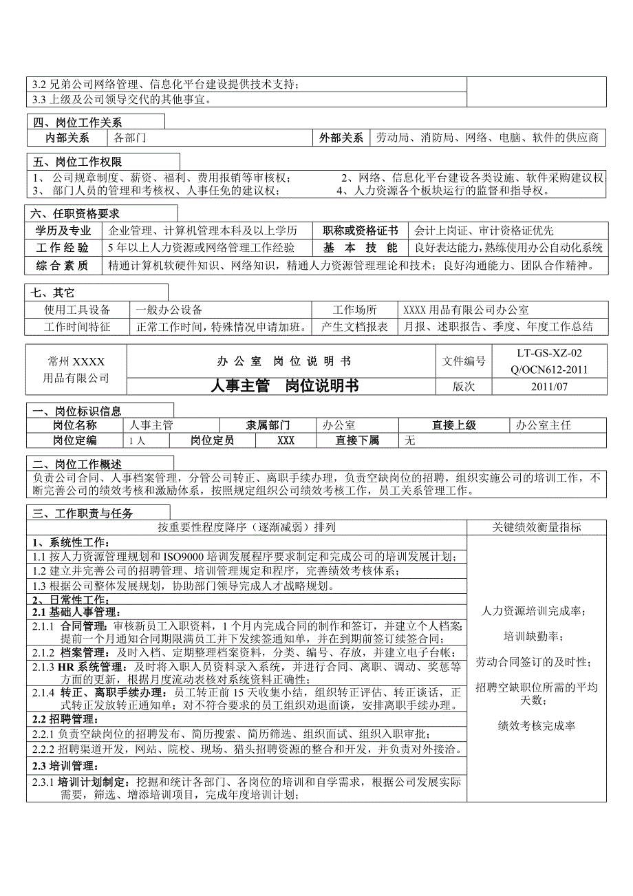 办公室岗位说明书_第3页