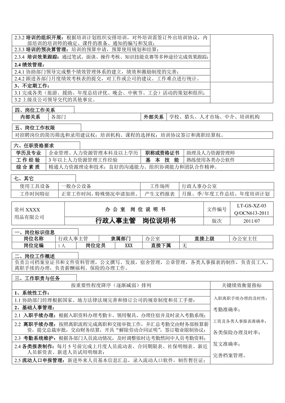 办公室岗位说明书_第4页