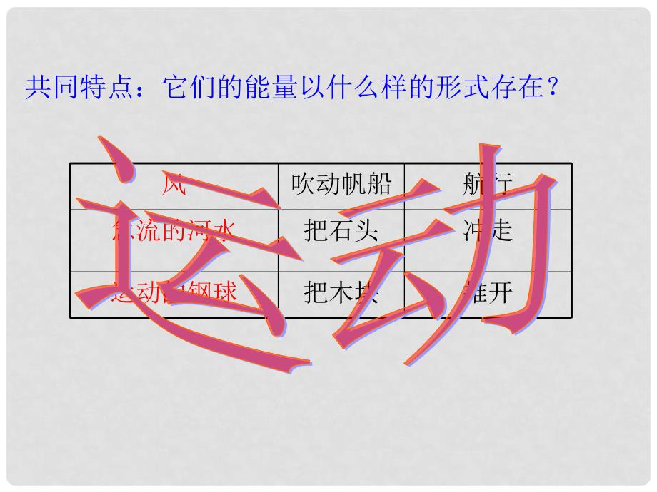 八年级物理下册 11.3动能和势能课件 （新版）新人教版_第2页