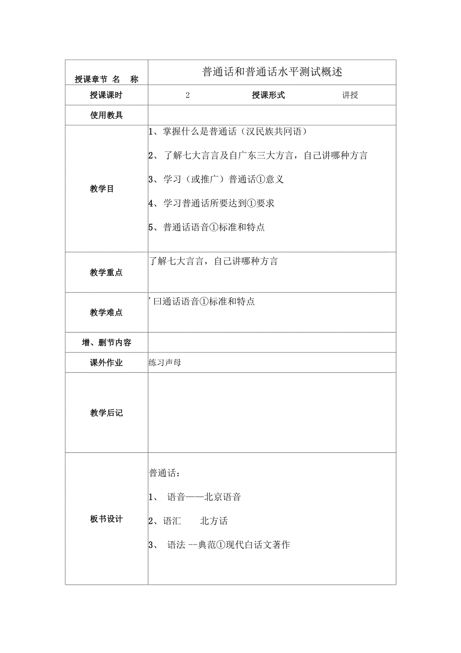 普通话概述_第1页