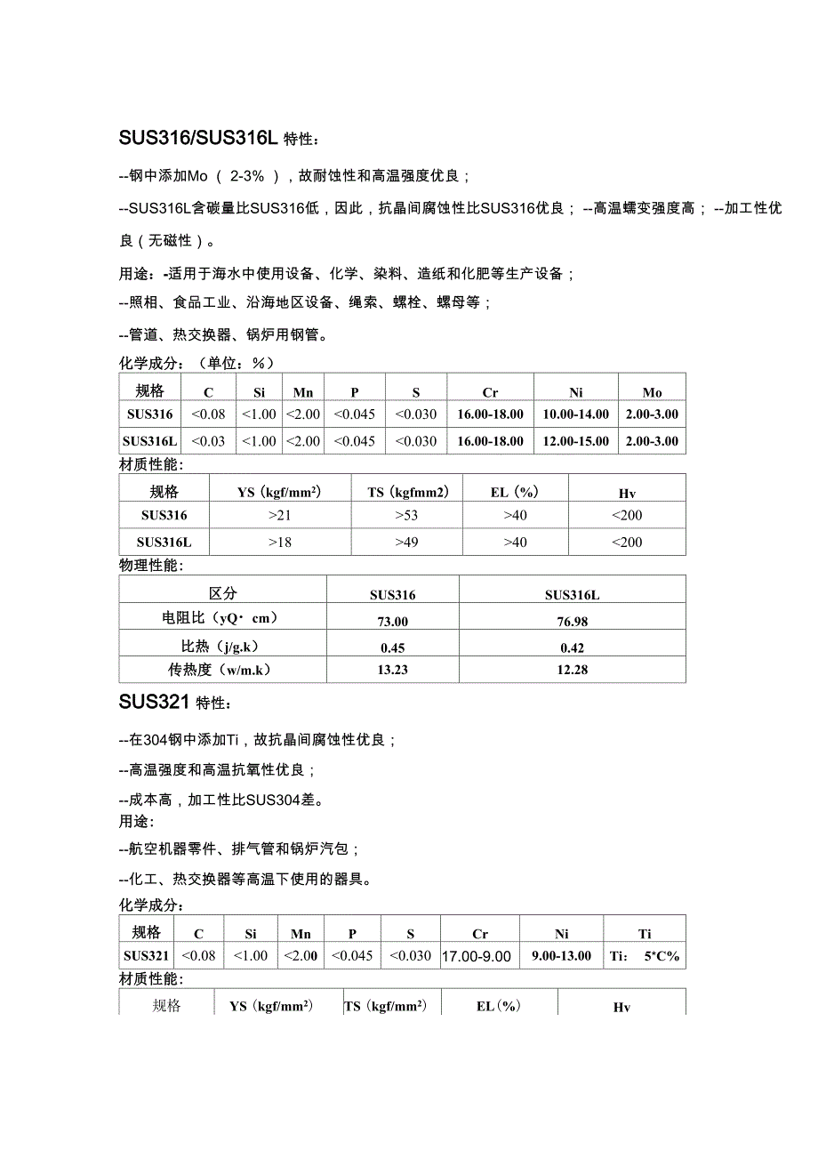 不锈钢材料_第3页