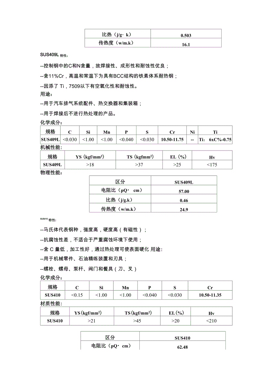 不锈钢材料_第5页