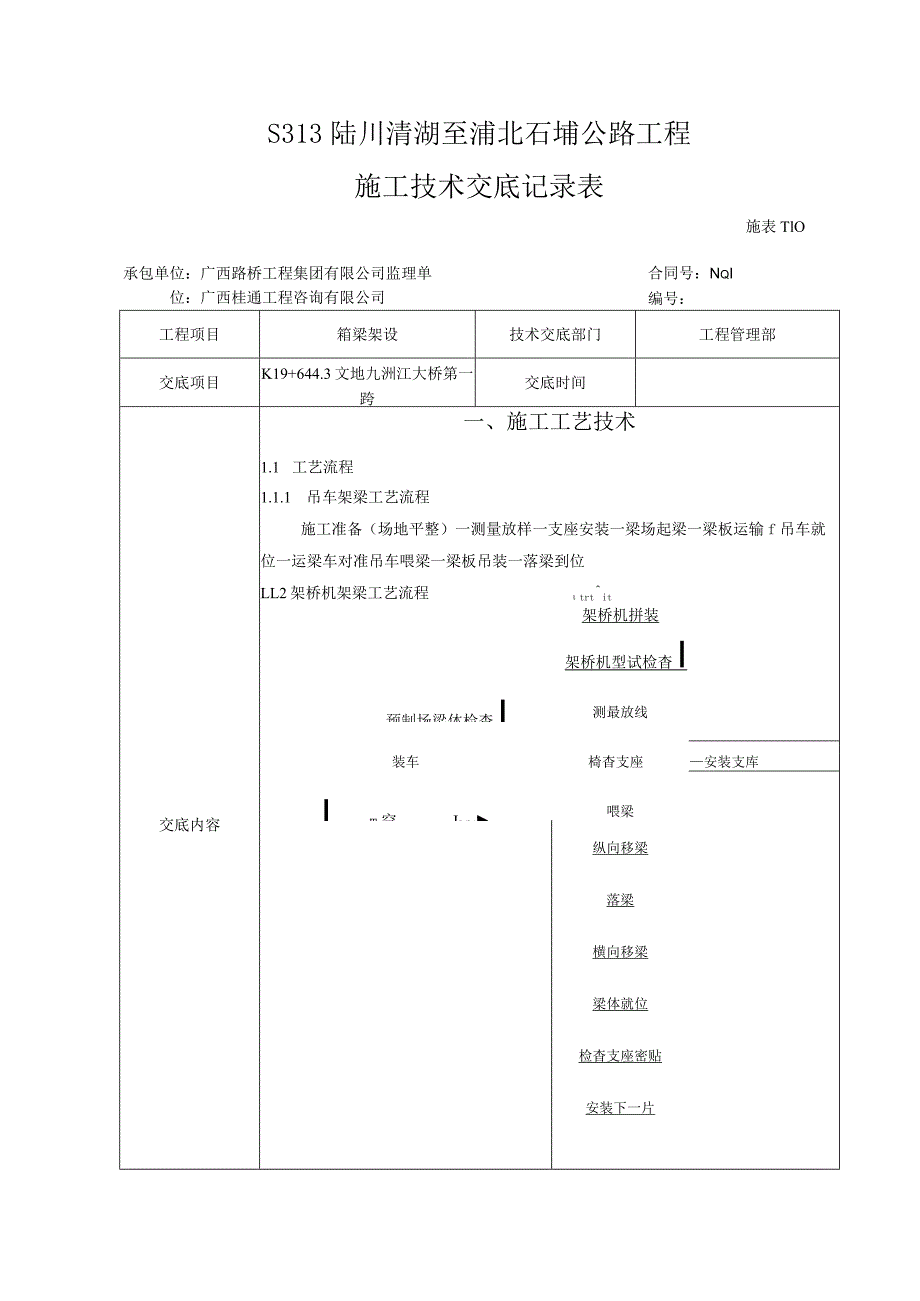 施表-110 施 工 技 术 交 底 记 录 表_第1页