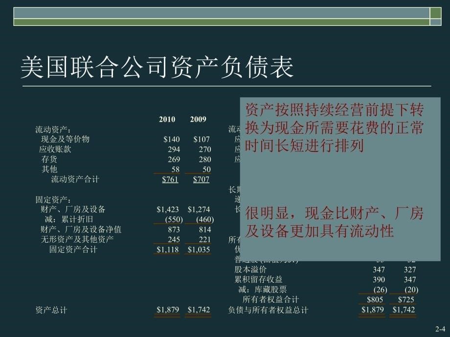 会计报表与现金流量表_第5页