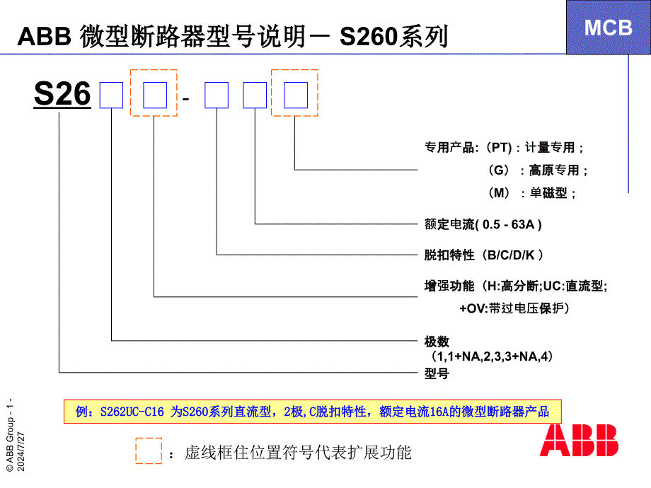 ABB微型断路器型号速查表_第1页