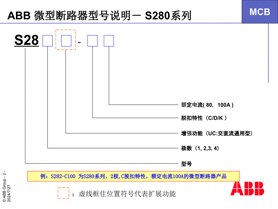 ABB微型断路器型号速查表_第2页