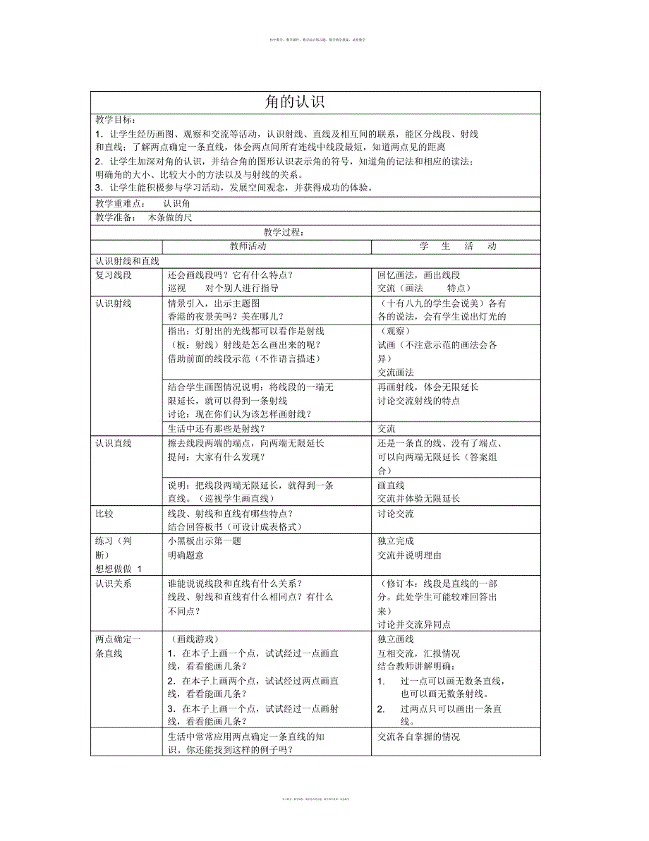 数学知识点苏教版数学四上《角的认识》教学设计-总结_第1页