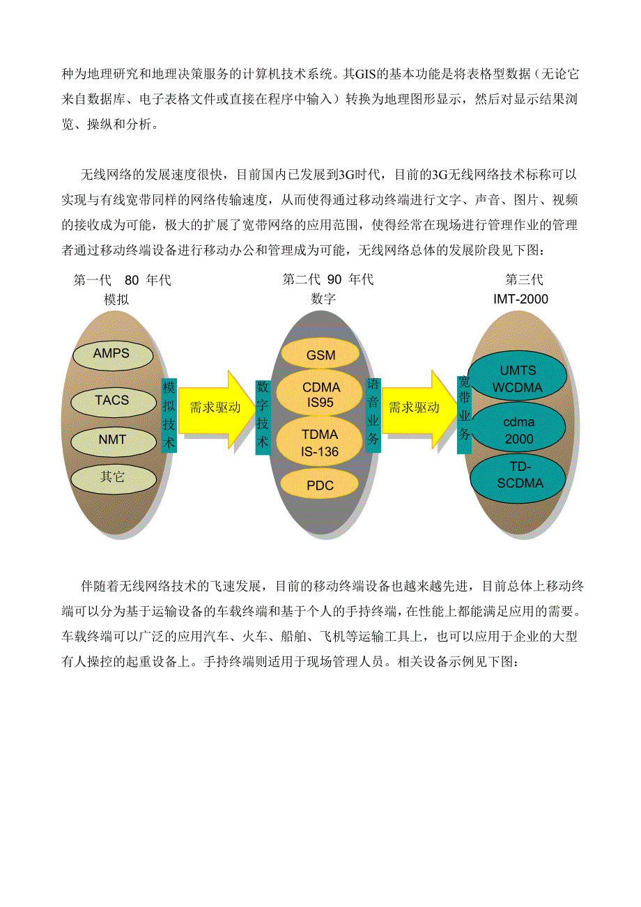 造船生产现场管理的信息化应用.doc_第2页