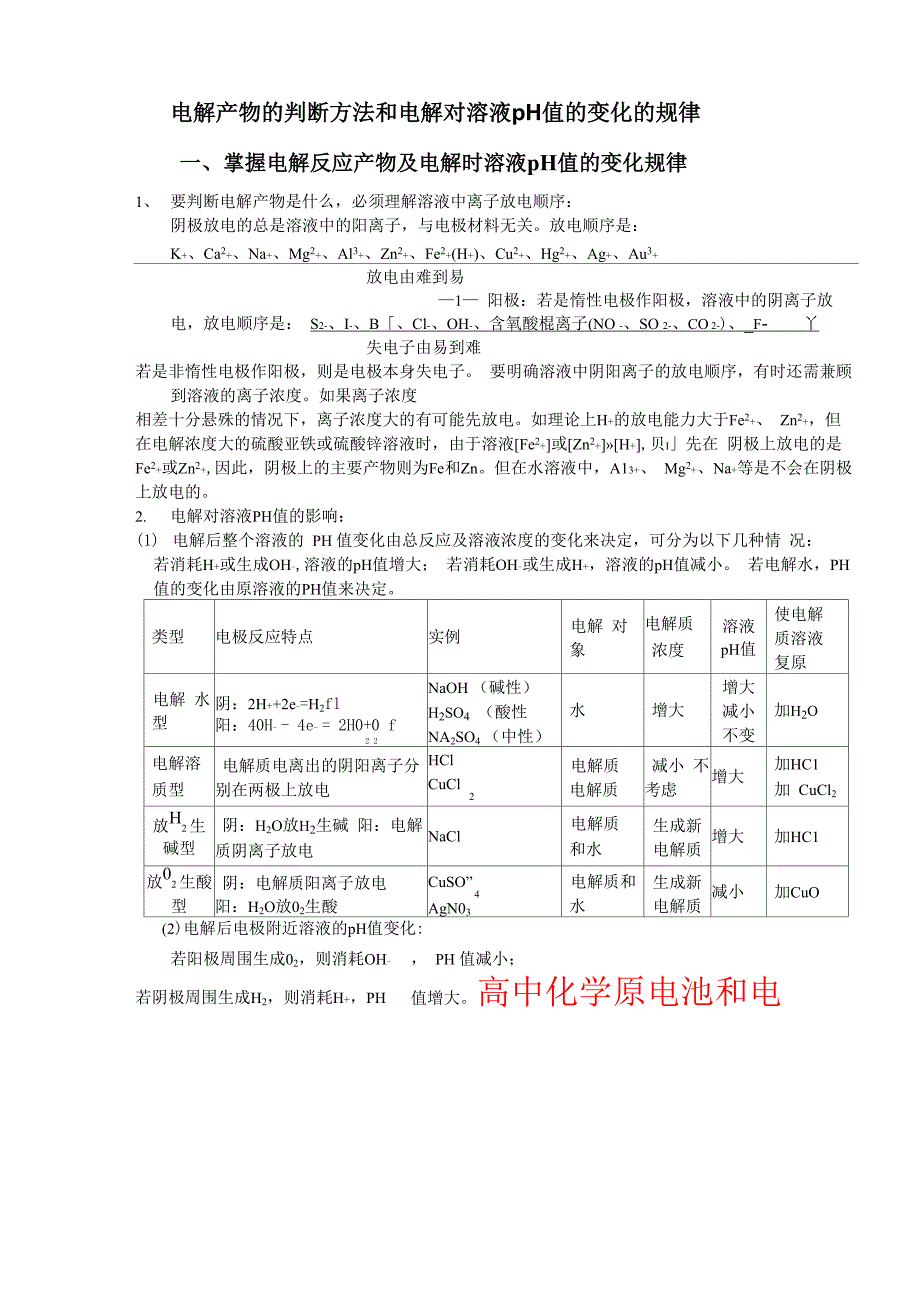 电解产物的判断方法和液pH值的变化的规律_第1页