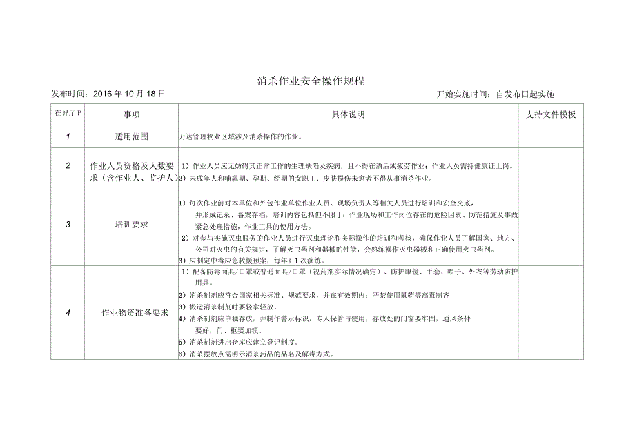 消杀作业安全操作规程_第1页